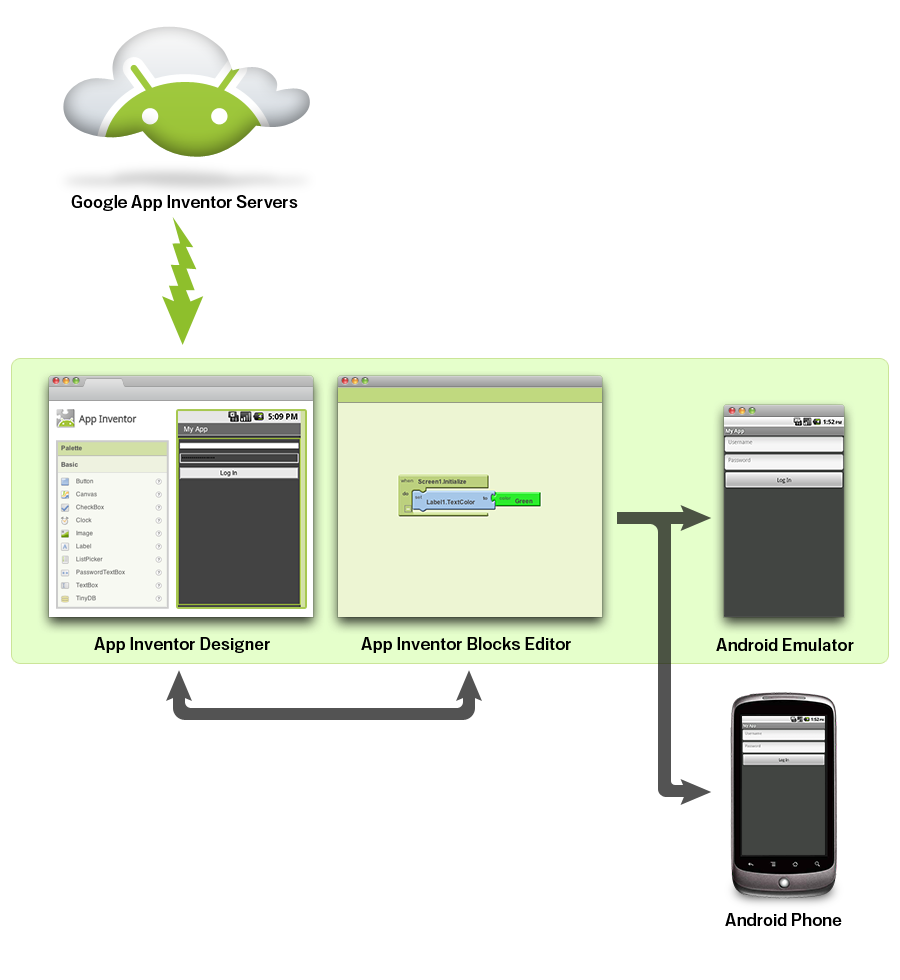 Como instalar o aplicativo no emulador