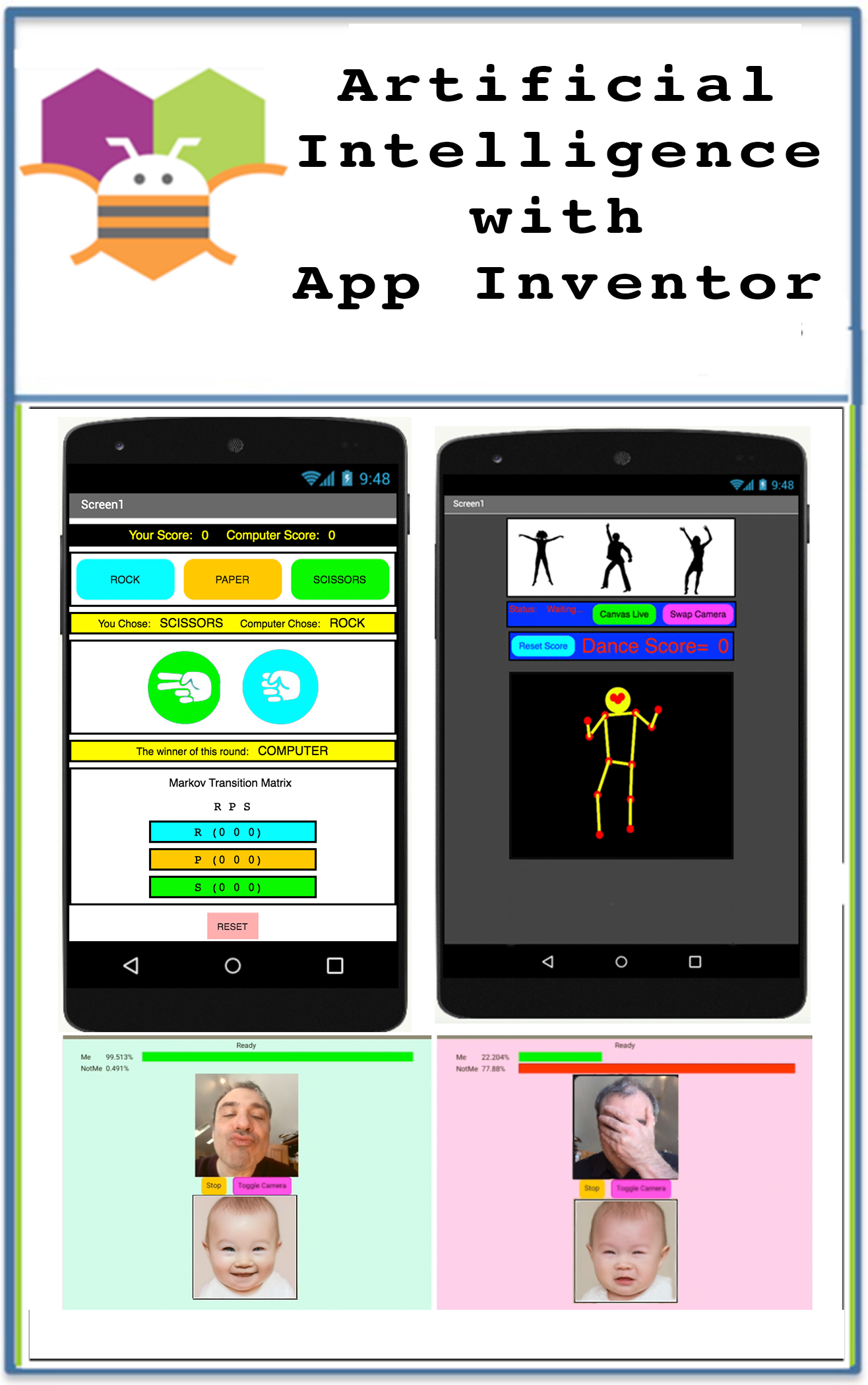 App Inventor Javascript Mit App Inventor Webview Javascript Initialize