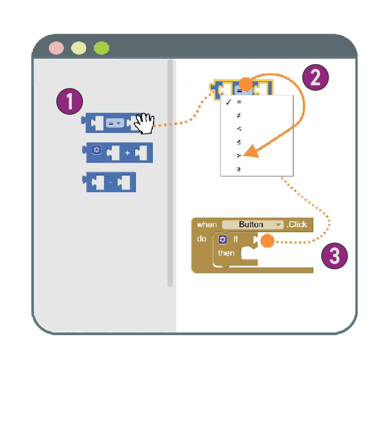 MIT App Inventor