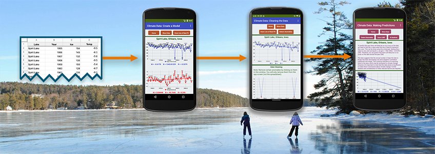 A spreadsheet of lake data flows into three phone screens that chart it, clean it up and predict a trend, over a photo of two children skating on a frozen lake.